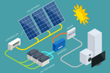 Energy Storage Systems Explained