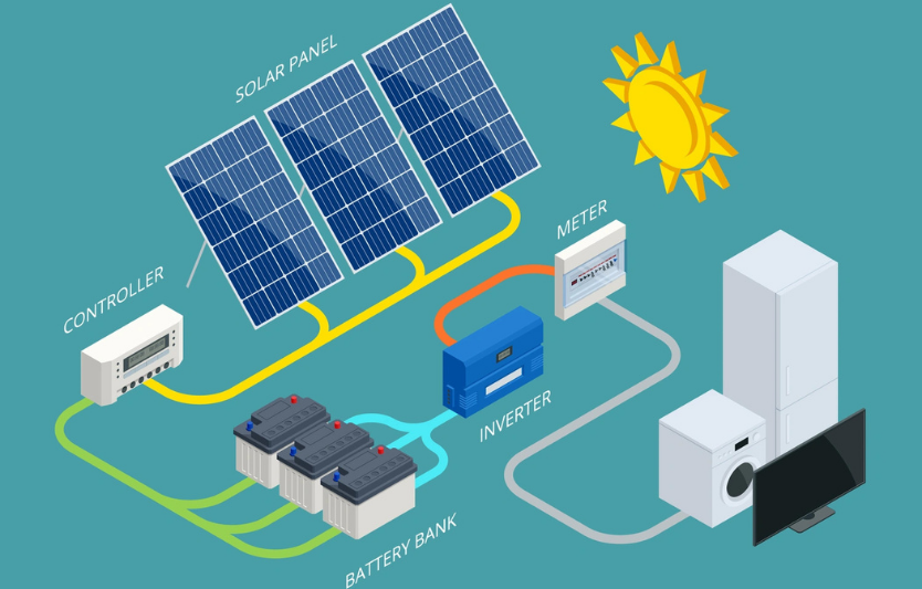 Energy Storage Systems Explained